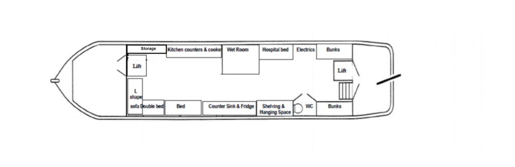 Rebecca Layout